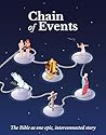 Chain of Events: ...