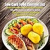 Low Carb Food Con...