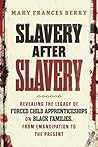 Slavery After Sla...