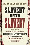 Slavery After Sla...