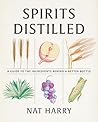 Spirits Distilled...