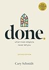 Done: What most r...
