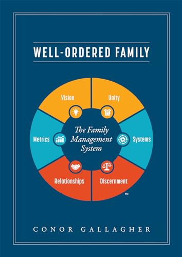 Well-Ordered Family (Paperback)