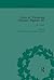 Lives of Victorian Literary...