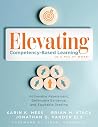 Elevating Compete...