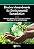 Biochar Amendments for Environmental Remediation by PV Nidheesh