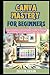 Canva Mastery For Beginners...
