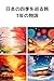A one-year journey through the four seasons of Japan by Pipi