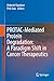 PROTAC-Mediated Protein Degradation: A Paradigm Shift in Cancer Therapeutics
