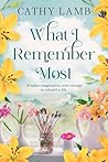 What I Remember Most