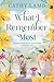 What I Remember Most