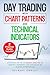Day Trading with Chart Patterns and Technical Indicators by Delbert Conley