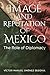 Image and Reputation of Mexico