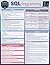SQL Programming QuickStudy Laminated Reference Guide by NIXON ROBIN