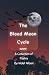 The Blood Moon Cycle