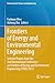 Frontiers of Energy and Environmental Engineering: Selected Papers from the 2nd International Conference on Frontiers of Energy and Environment Engineering ... (Environmental Science and Engineering)