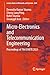 Micro-Electronics and Telecommunication Engineering: Proceedings of 7th ICMETE 2023 (Lecture Notes in Networks and Systems, 894)