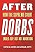 After Dobbs: How the Suprem...