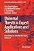 Universal Threats in Expert Applications and Solutions by Vijay Singh Rathore