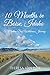 Ten Months in Boise, Idaho: A Modern-Day Wilderness Journey