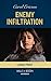 Enemy Infiltration (Red, White and Built: Delta Force Deliverance #1)
