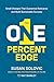 The One-Percent Edge: Small Changes That Guarantee Relevance and Build Sustainable Success