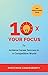 10X Your Focus by Dhritiman Chakraborty