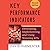 Key Performance Indicators (Kpi) Lib/E: Developing, Implementing, and Using Winning Kpis