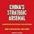 China's Strategic Arsenal: Worldview, Doctrine, and Systems