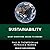 Sustainability: What Everyone Needs to Know; Library Edition