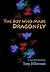 The Boy Who Made Dragonfly: A Zuni Myth Retold