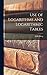 Use of Logarithms and Logarithmic Tables
