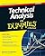 Technical Analysis for Dummies