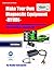 Make Your Own Diagnostic Equipment (MYODE)
