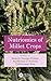 Nutriomics of Millet Crops