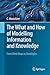 The What and How of Modelling Information and Knowledge: From Mind Maps to Ontologies