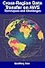 Cross-Region Data Transfer ...