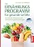 Das Ernährungs-Programm für...