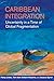 Caribbean Integration: Uncertainty in a Time of Global Fragmentation