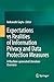 Expectations vs Realities of Information Privacy and Data Protection Measures: A Machine-Generated Literature Overview