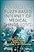 Advances in Fuzzy-Based Internet of Medical Things (IoMT)