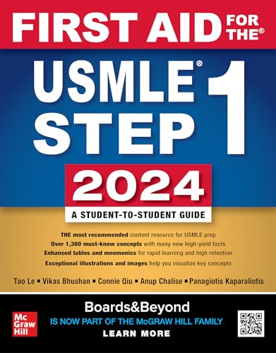 First Aid for the USMLE Step 1 2024 (Paperback)