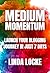 Medium Momentum: Launch Your Blogging Journey in Just 7 Days