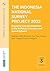 The Indonesia National Survey Project 2022 by Burhanuddin Muhtadi