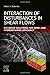 Interaction of Disturbances in Shear Flows: Bio-based Solutions for Aero- and Hydrodynamic Efficiency