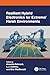 Resilient Hybrid Electronics for Extreme/Harsh Environments