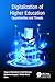 Digitalization of Higher Education: Opportunities and Threats
