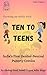 Ten to Teens - A Tipsy Topsy Ride by Akshay Goel