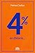 4%: en théorie… (French Edition)