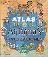 Atlas. Antiguas c...